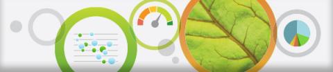 Qlik Community