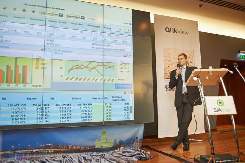 QlikView World Tour